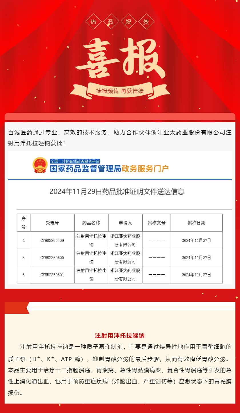 喜報(bào)！百誠(chéng)醫(yī)藥助力合作伙伴注射用泮托拉唑鈉獲批！.png