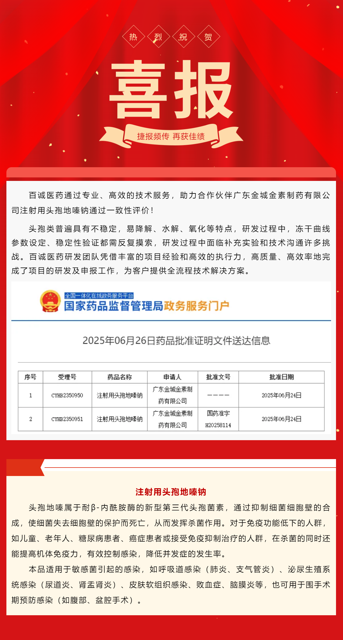 喜報(bào)！百誠醫(yī)藥助力合作伙伴注射用頭孢地嗪鈉通過一致性評價！.png