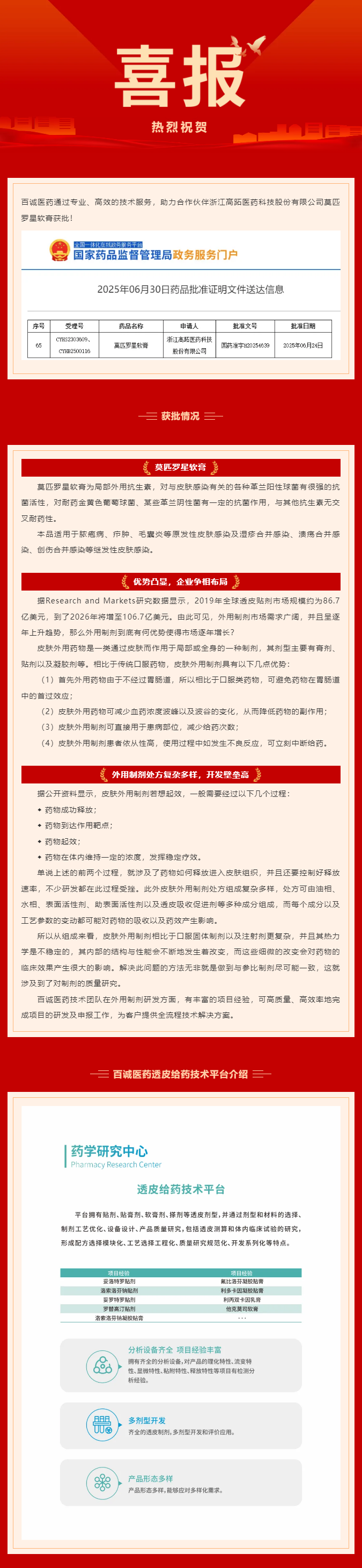 喜報(bào)！百誠(chéng)醫(yī)藥助力合作伙伴莫匹羅星軟膏獲批！.png