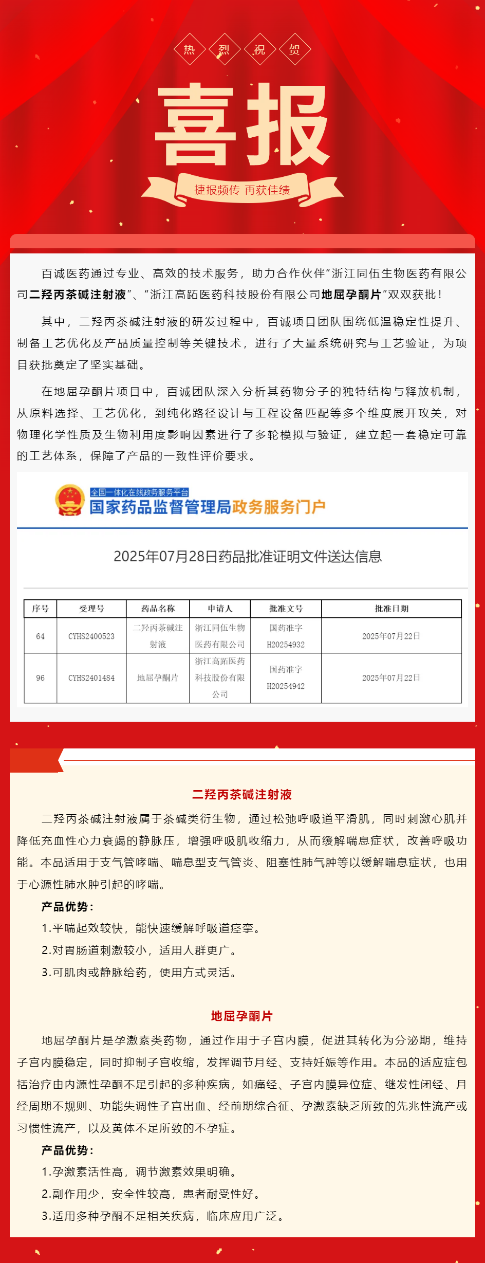 喜報！百誠醫(yī)藥助力合作伙伴二羥丙茶堿注射液、地屈孕酮片雙雙獲批！.png